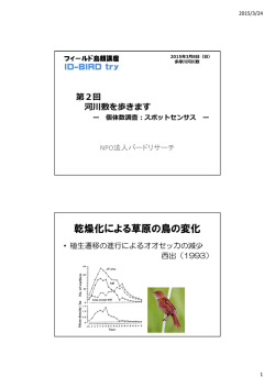 資料 - バードリサーチ;pdf