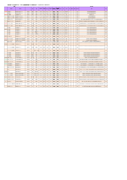 42095 2015/3/26 条件変更 共立関内ビル 横浜市中区万代町1-2;pdf