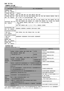 記入方法;pdf