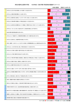 H26冬 保護者 - Page ON;pdf