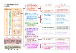 女川町教育振興基本計画 の体系図;pdf