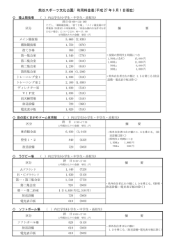 熊谷スポーツ文化公園/ 使用料金表;pdf
