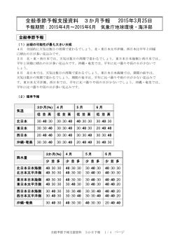 FCXX93 - Sunny Spot Inc.;pdf