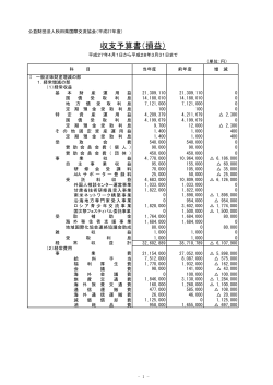 平成27年度収支予算 - 秋田県国際交流協会;pdf