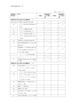 別紙3 (PDF:725KB);pdf