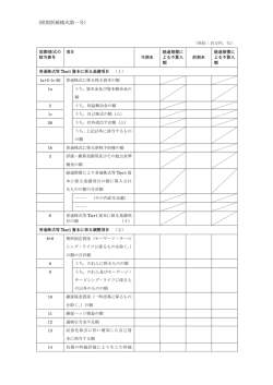 別紙3 (PDF:725KB);pdf