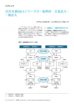 会計実務Q&Aシリーズ③・最終回 公益法人・ 一般法人;pdf