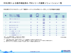 PCAシリーズ連携ソリューション一覧はこちら;pdf