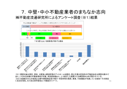 不動産事業者のまちなかストックビジネスアンケート調査;pdf