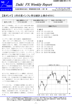 英ポンド/円;pdf