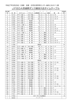 JPBDA 茨城県ダンス競技大会 タイムテーブル;pdf