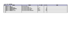 1.TBL_PTINF（患者情報） No. 論理名 物理名 データ型 サイズ 説明 1;pdf