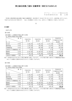 株主総会招集通知記載事項の一部訂正のお知らせ(PDF:156KB);pdf