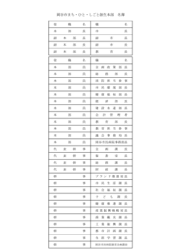 資料1-1 名簿 [PDFファイル／59KB];pdf