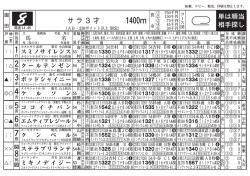 Document;pdf