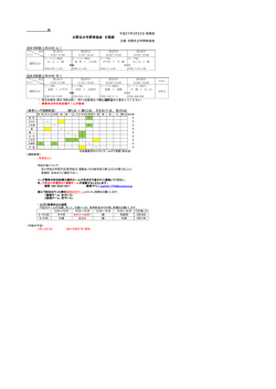大野北少年野球協会 日程表;pdf