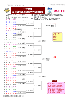 アサヒ杯 第44回関西連盟春季大会組合せ;pdf