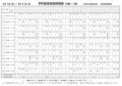 学科教習実施時間表（四輪・二輪）;pdf