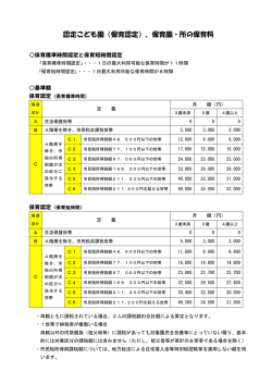 認定こども園（保育認定）、保育園・所の保育料;pdf