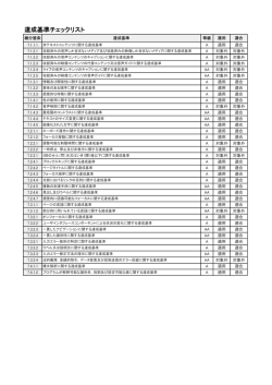 達成基準チェックリスト（PDF：117KB）（別ウィンドウが開きます）;pdf