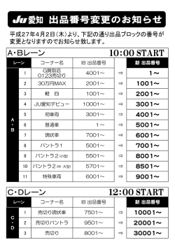 出品番号変更のお知らせ;pdf