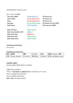 船型 用船者 期間 Hire Rate 船名 建造年 Delivery 時期 57BC Chinese;pdf