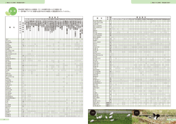 4 確認された生物種 収〇 一 〇 〇〇 〇;pdf