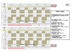 前回案からの変更点 資料1;pdf