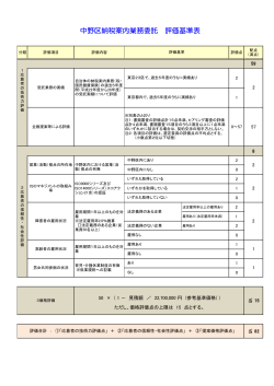 中野区納税案内業務委託 評価基準表;pdf