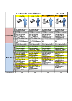 Document;pdf