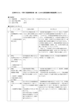 （案）にかかる意見募集の実施結果 [PDF:263KB];pdf