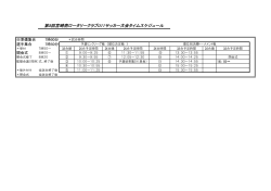 第5回宮崎南ロータリークラブU11サッカー大会タイムスケジュール;pdf