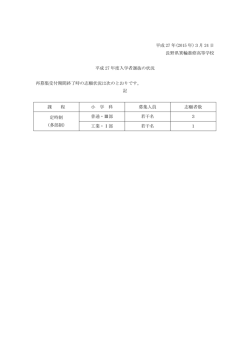 再募集受付期間終了時の志願状況;pdf