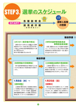 ーボスター掲示場の発注】 選挙が近づくと町かどに設置壺れる;pdf