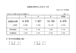 人口のうごき (PDF形式：43KB);pdf