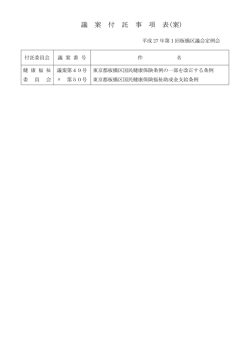 議 案 付 託 事 項 表(案);pdf