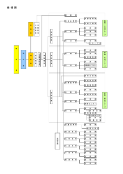 機 構 図;pdf