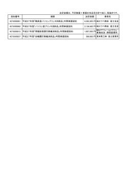 契約番号 摘要 決定金額 業者名 4273000001 平成27年度「職員室;pdf