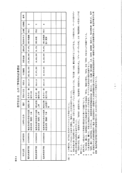 （電気）工事 - 福島県立福島東高等学校;pdf