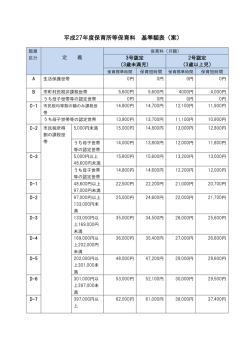平成27年度保育所等保育料 基準額表（案）;pdf