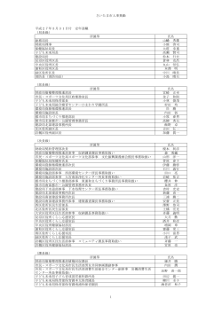 さいたま市人事異動 平成27年3月31日付 定年退職 （局長級） 所属等;pdf