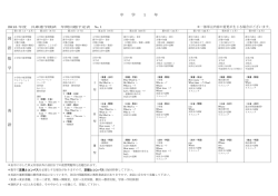 中 学 1 年 国 語 数 学 英 語;pdf