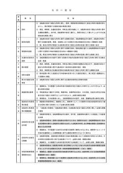 条例概要（PDF：77KB）;pdf