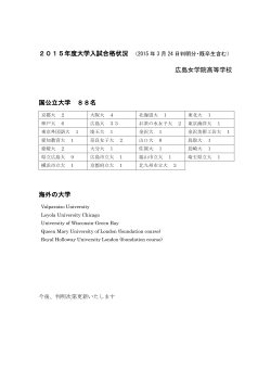 広島女学院高等学校 国公立大学 88名 海外の大学;pdf