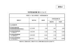 資料2 利用者負担額（案）について [PDFファイル／93KB];pdf