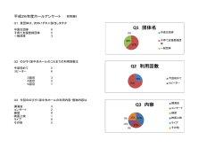 ホール事業 - のびすく泉中央;pdf