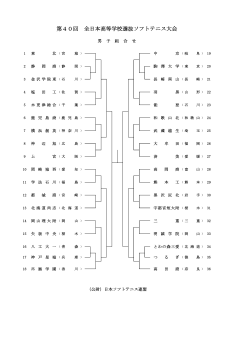 第40回 全日本高等学校選抜ソフトテニス大会;pdf