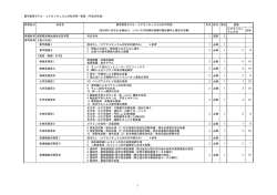薬学教育モデル・コアカリキュラム外科目等一覧表（平成26年度） 教育;pdf
