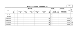 評価実施件数表 【PDFファイル：85KB】;pdf