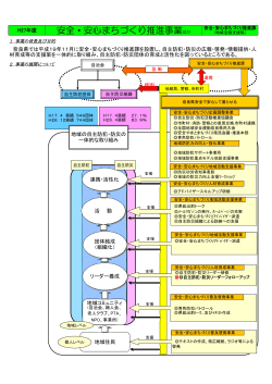 安全・安心まちづくり推進事業ほか;pdf